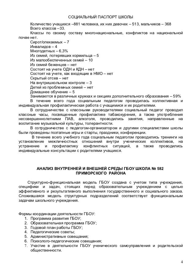 Социальный Паспорт Класса Образец - accountinginstruction