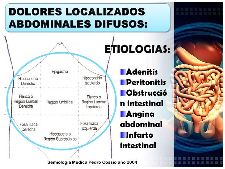 Dolor abdominal