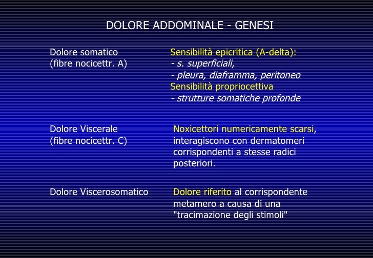 Il trattamento di spina dorsale da danni nazionali