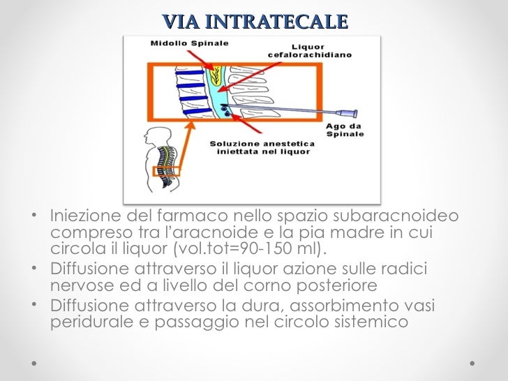 Che curare le emorroidi abbandonate dopo la consegna