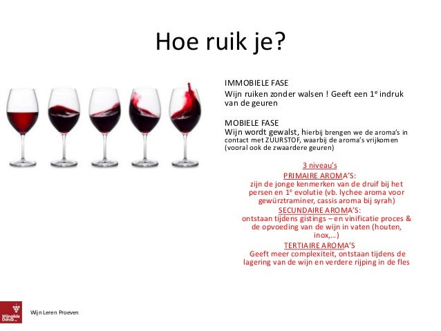 Een Druppel Wijn Kleurt Heel De