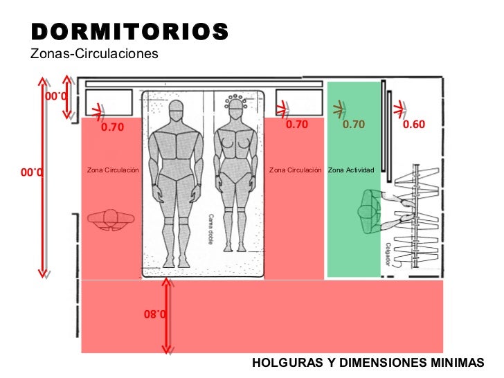 Dormitorio todas las dimensiones-2012