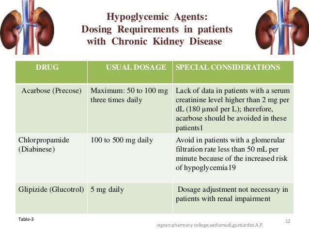 Kidney sickness weight loss program kidney failure weight loss