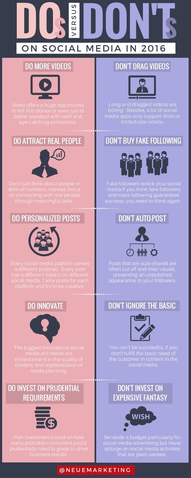 Do's and Don'ts of Social Media.