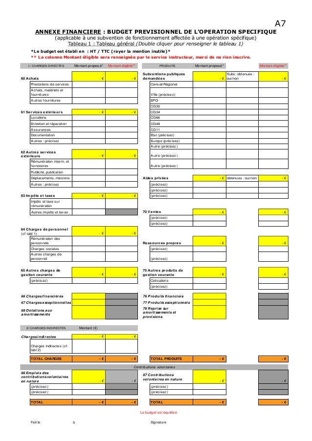 Fédération Française des Associations de Commerçants FFAC