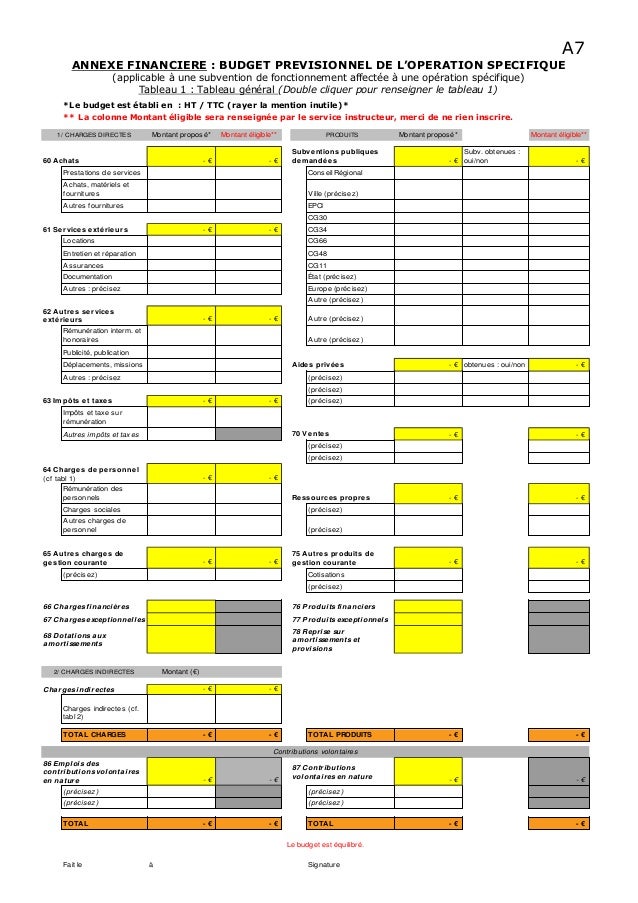 Fédération Française des Associations de Commerçants  FFAC 