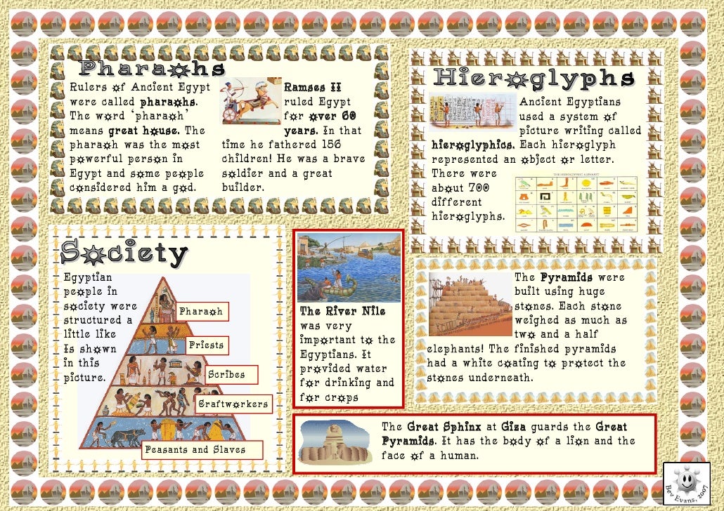 egyptian writing egyptian writing