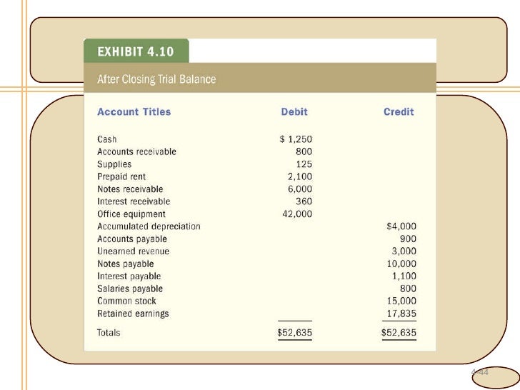 an introduction to the analysis of a double dividend in the process 1 the double dividend issue: modeling strategies and empirical findings non-technical summary this paper reviews recent developments in the study of the so-called. an introduction to the analysis of a double dividend in the process 1 the double dividend issue: modeling strategies and empirical findings non-technical summary this paper reviews recent developments in the study of the so-called.