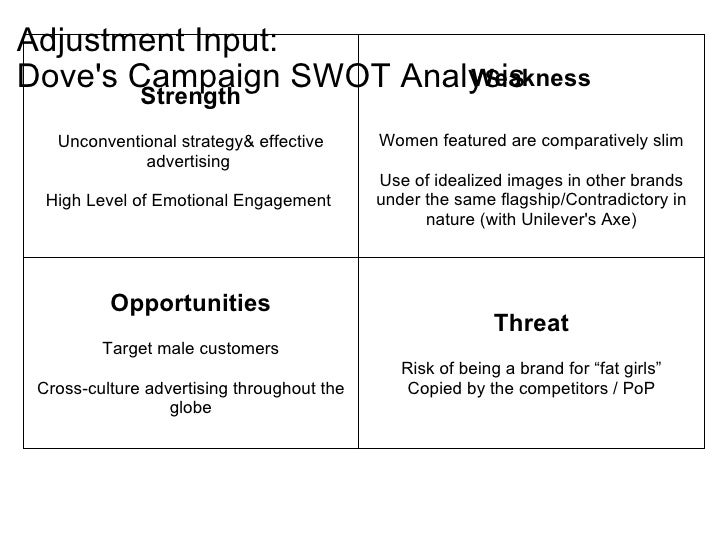 pest analysis on amd The role of textile and clothing industries in growth and development strategies final draft jodie keane and dirk willem te velde investment and growth programme. pest analysis on amd The role of textile and clothing industries in growth and development strategies final draft jodie keane and dirk willem te velde investment and growth programme.