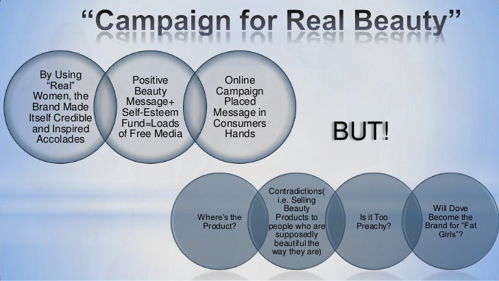 dove campaign for real beauty research paper dove campaign for real beauty research paper