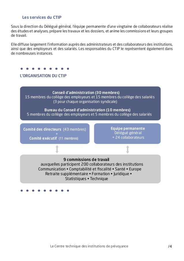 ⭐La Convention Collective Nationale du Sport et ses commentaires