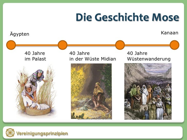 DP08 Moses und Jesus