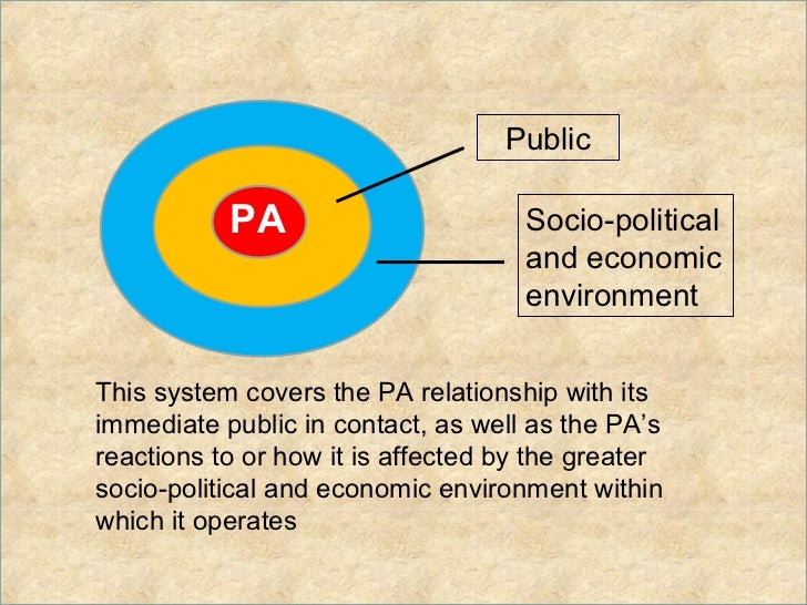 is there a philippine public administration Public administration thesis, great topics for a public administration thesis as public administration is directly related to the public thus there's a lot of stuff available about leadership which you can make use of in the thesis. is there a philippine public administration Public administration thesis, great topics for a public administration thesis as public administration is directly related to the public thus there's a lot of stuff available about leadership which you can make use of in the thesis.