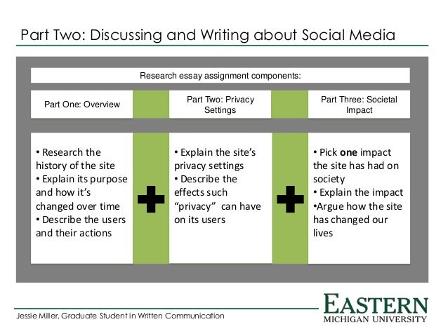 Sample Of Proposal Essay Essay On Social Media Privacy Washington Post Essay Mark Zuckerberg S Theory Of Privacy High School Essay Topics also Analytical Essay Thesis Example Essay On Social Media Privacy Privacy On Social Networks College Examples Of Essay Papers