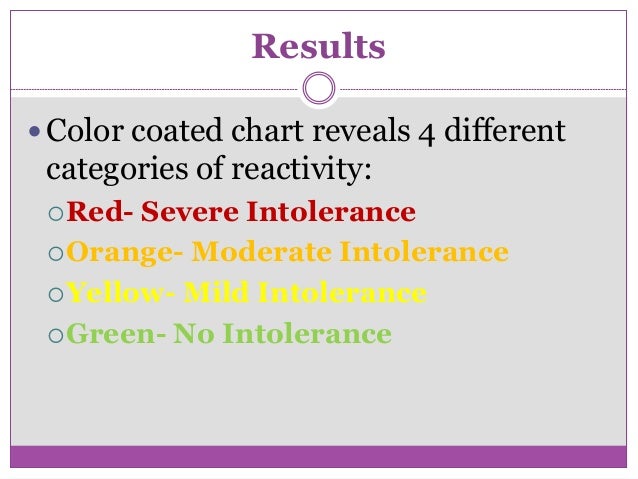 2019 year - Elimination Diets and Food Challenges: Can They Help Diagnose Celiac Disease 2019 year