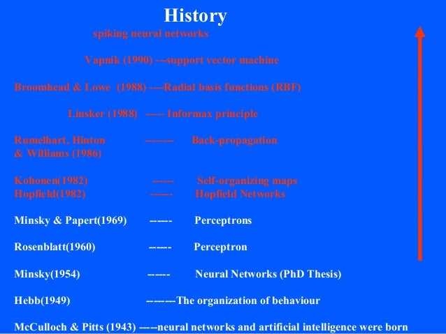 back propagation neural network thesis back propagation neural network thesis