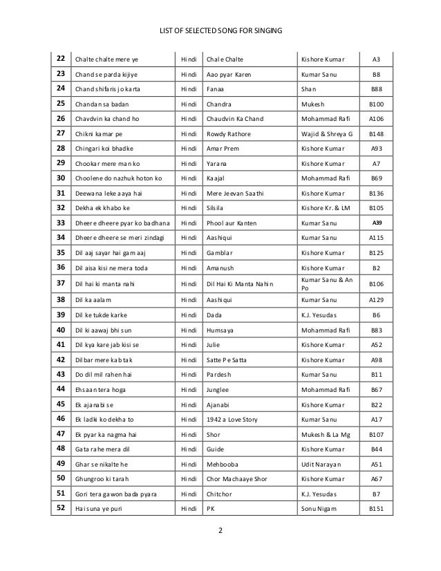 song list 2015 dr s swapna kumar s selected sing song list 2015 song list 2015 dr s swapna kumar s selected sing song list 2015