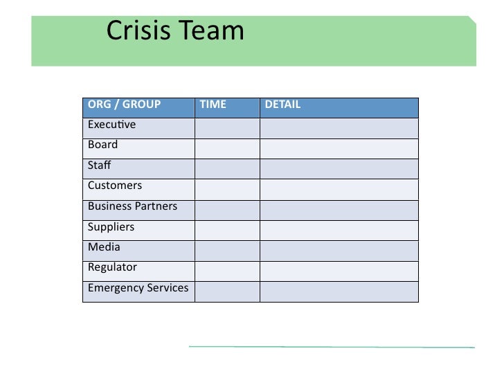 final draft of financialcrisis final draft of financialcrisis