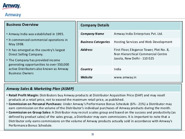 Amway Business Plan Pdf