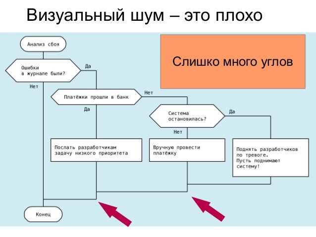 Горизонтальное объединениеПроблема решена