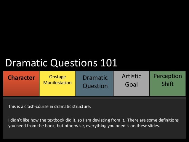 Dramatic Question | dramatic question Dramatic Question | dramatic question