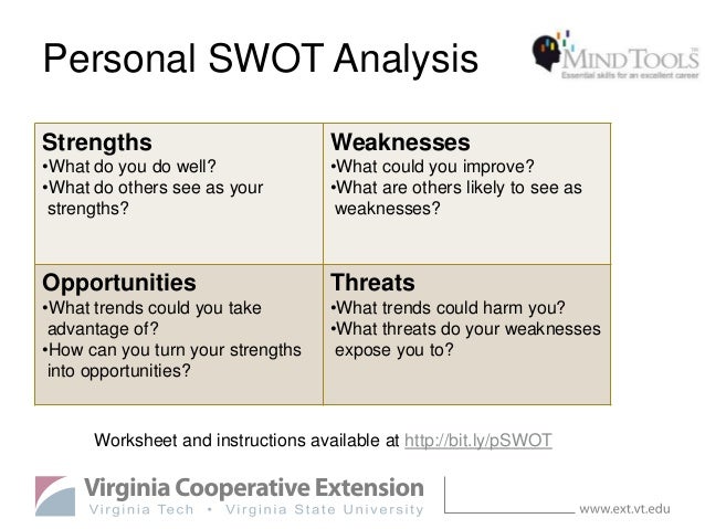 Essay personal strengths and weaknesses