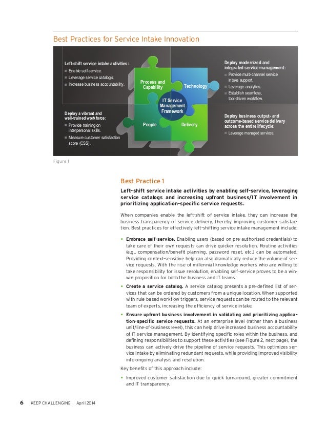 Knowledge Management: Case Studies for Small and