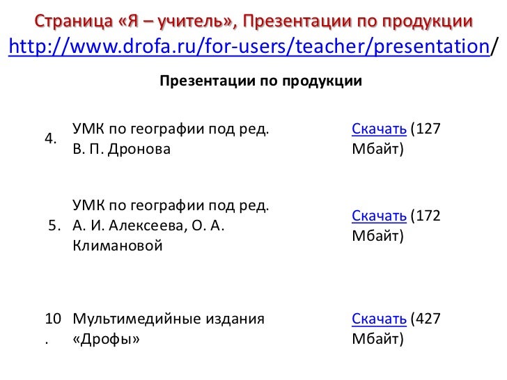 примерна стоимость остекления балкона