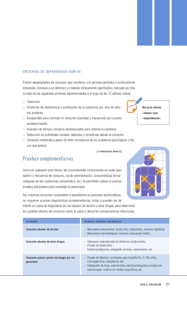 Como conocer en que fase del alcoholismo