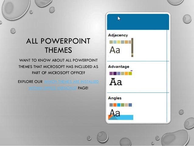 How To Get Retrospect Theme On Mac For Powerpoint 2011