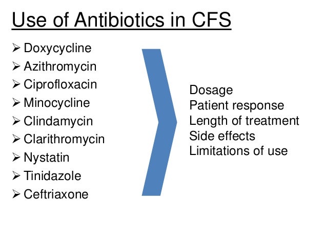 Cost Of Doxycycline
