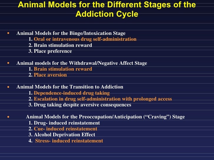 Drug Addiction Pharmainfo