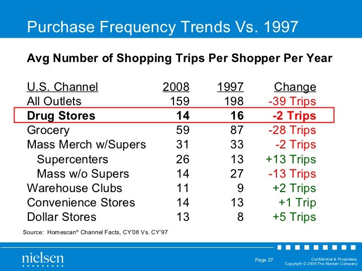 Läkemedel Enalapril 10 mg