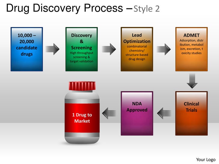 download design and control of workflow processes business process management for the