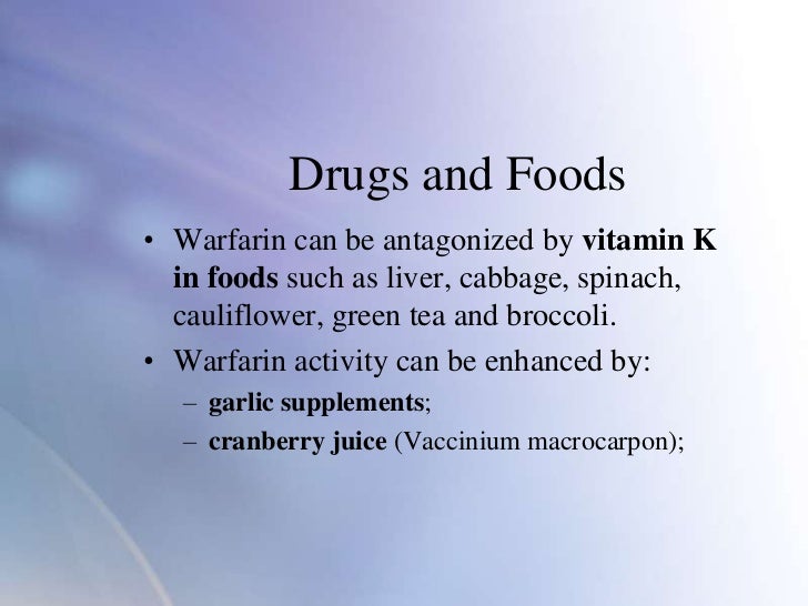 Taking Tylenol With Warfarin
