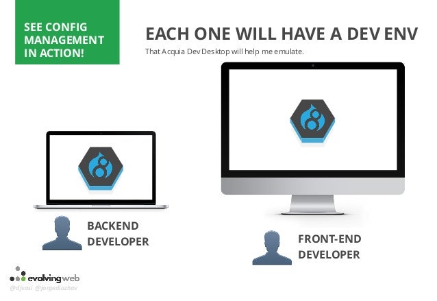drupal workflow drupal workflow best free home design idea inspiration drupal workflow drupal workflow best free home design idea inspiration