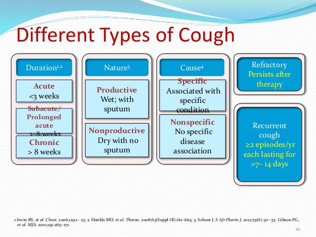 What Is Whooping Cough foto picture What Is Whooping Cough