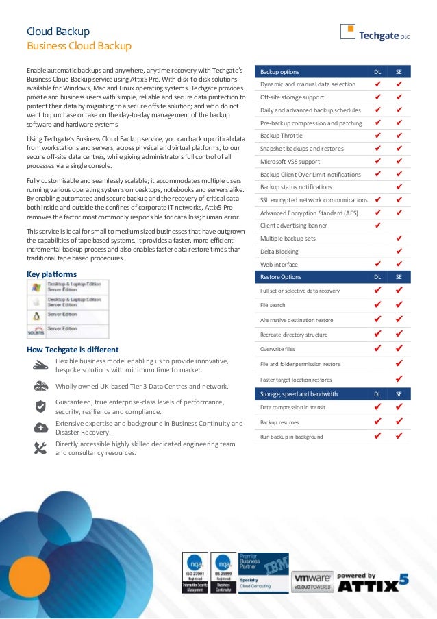 Techgate's Business Cloud Backup