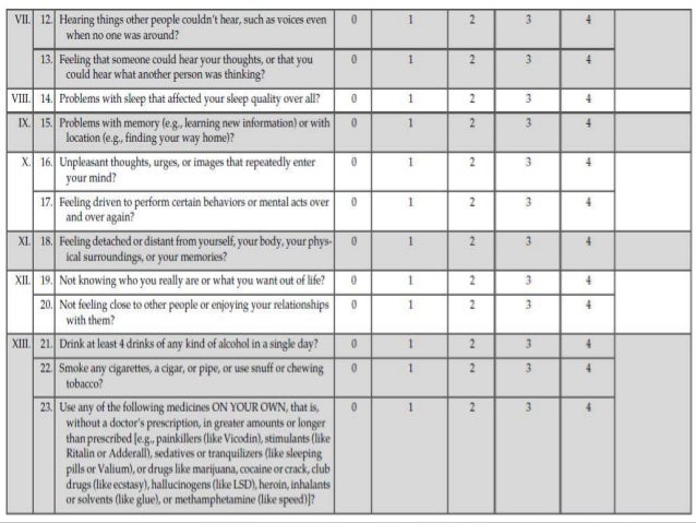 Dsm5 Cross-cutting Symptom Measures