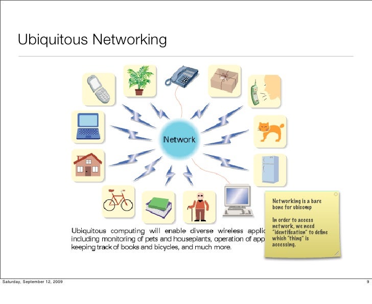 ubiquitous computing research papers ubiquitous computing research papers
