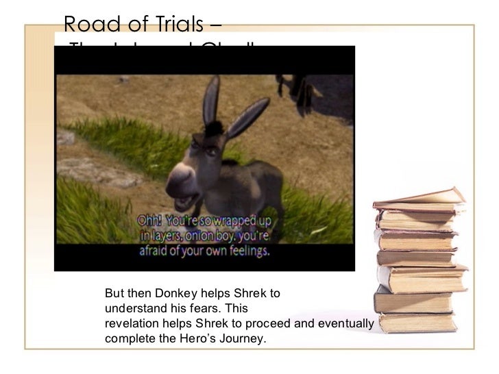 shrek hero journey shrek hero journey