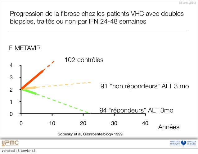 vardenafil hcl et hcl vardenafil hcl et hcl