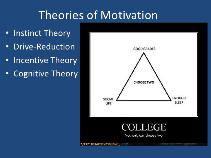 chapter 10 notes emotion and motivation Chapter 10 emotion and motivation chapter outline -lqfsqflk (rkdbo ka %qfkd 101 motivation learning objectives. chapter 10 notes emotion and motivation Chapter 10 emotion and motivation chapter outline -lqfsqflk (rkdbo ka %qfkd 101 motivation learning objectives.
