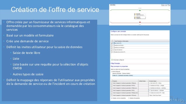 exemple de offre de service informatique
