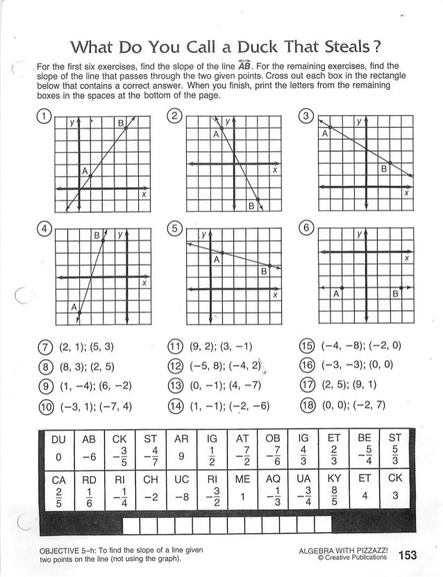 Printables Calculating Slope Worksheet calculating slope worksheet plustheapp duck worksheet