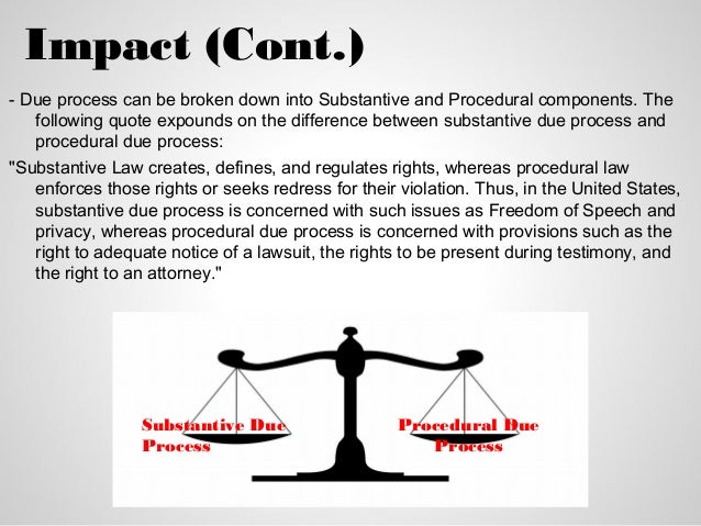 right to due process of law amendment