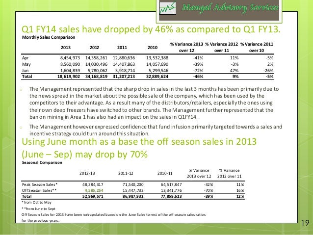acquisition report sle technical due diligence report sle 28 images 28 acquisition report sle technical due diligence report sle 28 images 28