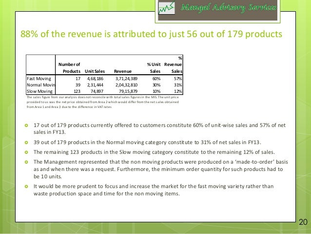 due diligence sle report technical due diligence report sle 28 images 28 due diligence sle report technical due diligence report sle 28 images 28