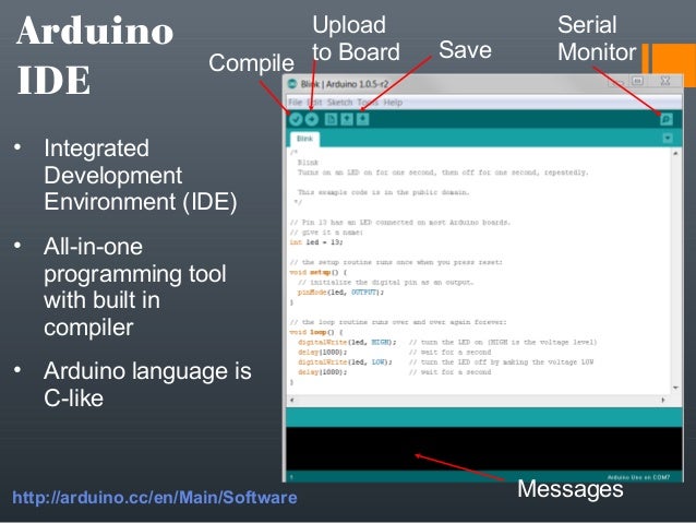 Arduino Serial Monitor