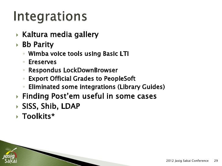 wimba guide user
